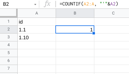 在 Google 表格中看起來像數字的 COUNTIF 文本