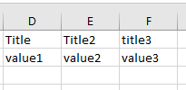 Python pandas資料框如何輸出th作為列和tr作為行
