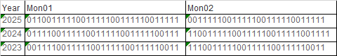 從 TFACS SAP 日歷在 SSMS 中創建作業日歷