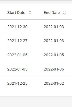 如何查詢顯示不同月份的資料?