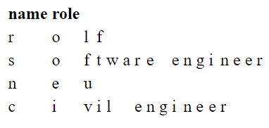 在python燒瓶中動態顯示資料表的問題