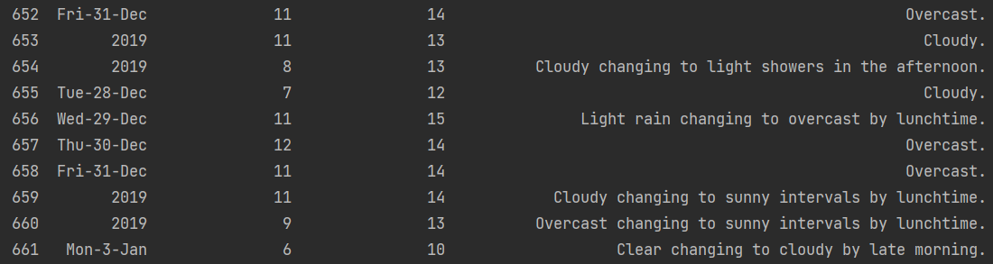 處理日期時間字串時如何更新 SQLite3 中屬性的行