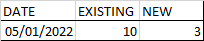 根據 SQL 中的型別和日期計算不同的 ID