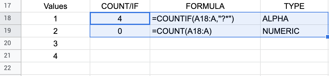 在 Google 表格中看起來像數字的 COUNTIF 文本