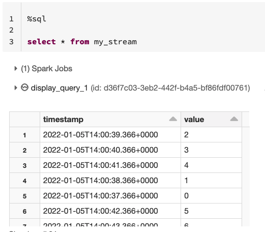 使用 Spark.SQL 編碼的 Apache Spark 結構化流