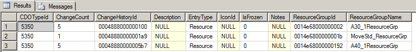 根據列條件選擇行 SQL Server