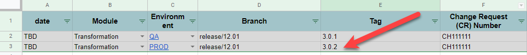 當兩個不同單元格的文本不匹配時突出顯示 Google Sheet 單元格（紅色）