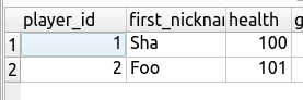 SQL 列資料型別無限制