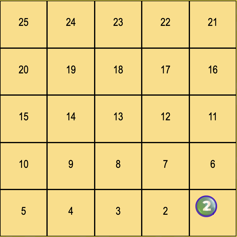 如何更改箱號的順序?