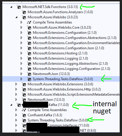 Azure 函式找不到它應該使用的檔案/dll
