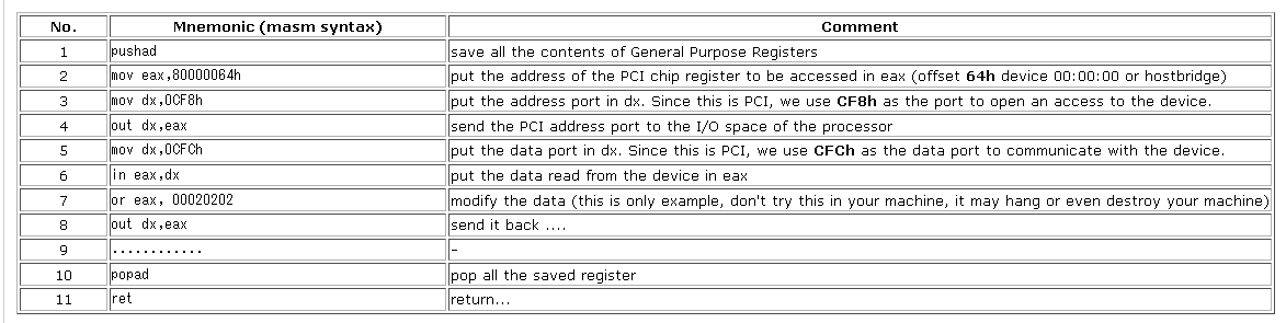 以實模式訪問 pci 配置空間