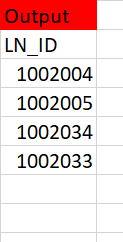 如何使用 SQL 獲取以下輸出?