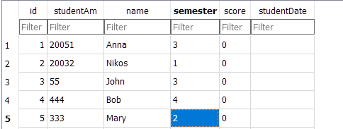 如何在 sqlite 資料庫現有列中添加變數的值？