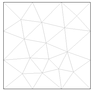 Matplotlib 三角剖分:三角形多于頂點