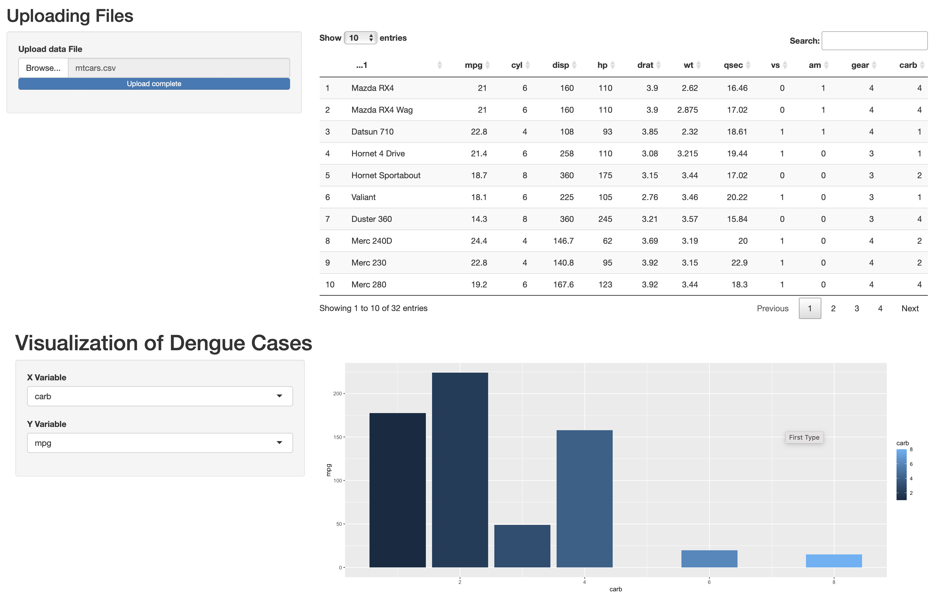 從 R shinydashbard 中上傳的資料集中選擇變數時,ggplot2 變異錯誤