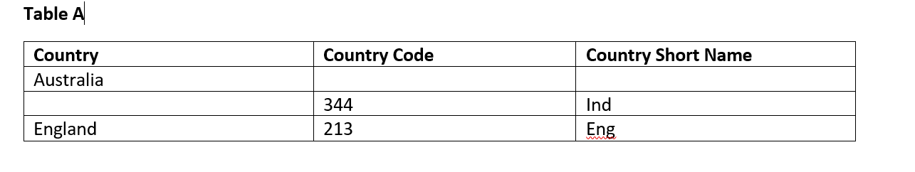 如何根據 Oracle DB 中的某些列值撰寫創建表腳本?