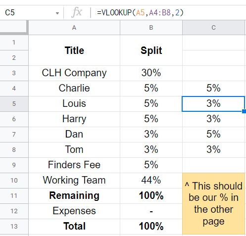 我不確定我的 VLOOKUP 方程有什么問題