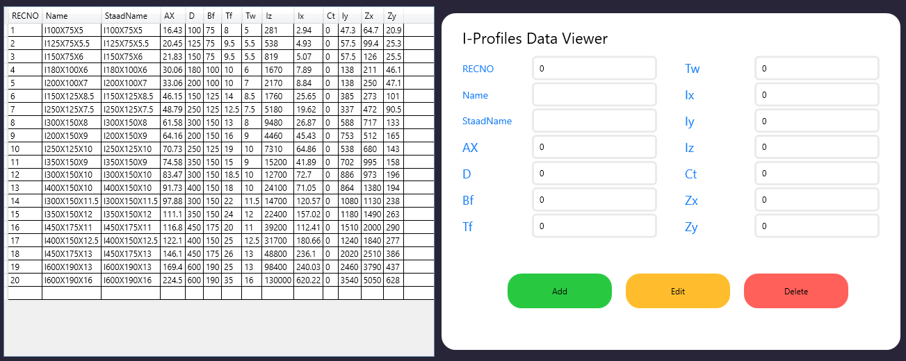 MVVM WPF 將新專案從系結到模型類的嵌套屬性的文本框中添加到 DataGrid