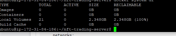 每次我做 docker compose up 時,Docker 都會創建一個新卷