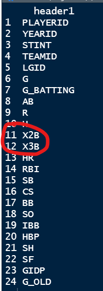 R for 回圈幫助根據條件進行修剪