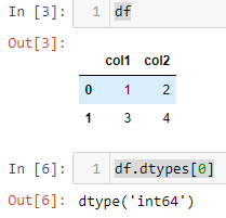 Pandas:將列 dtype 獲取為字串