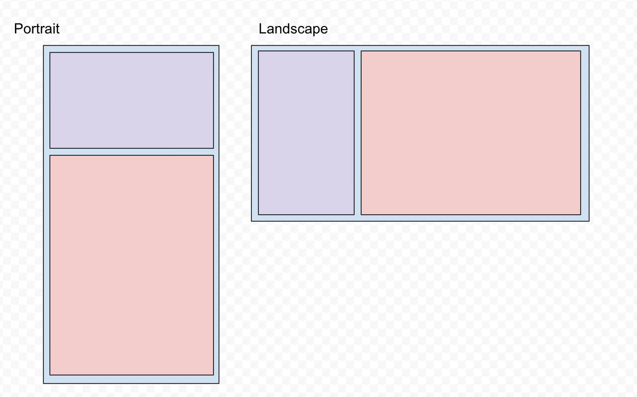 Xcode 13:鎖定視圖方向