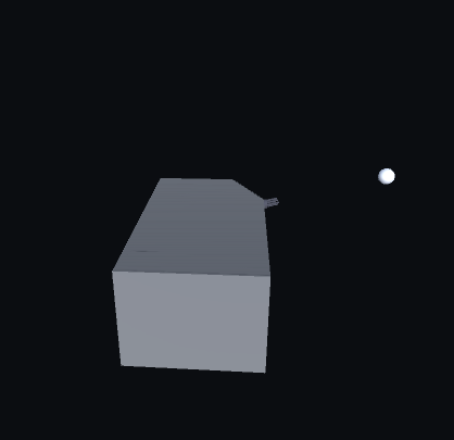 使用 MoveRotation 查看另一個物件 Unity3d