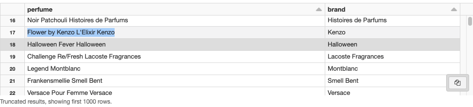 如何使用 spark sql 從字串末尾洗掉子字串?