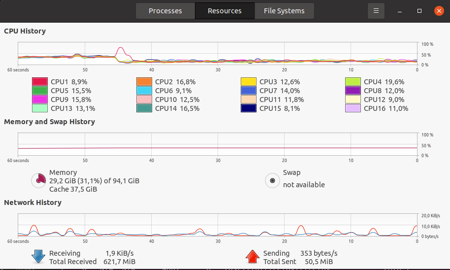 Tensorflow tf.data.Dataset.cache 似乎沒有起到預期的效果