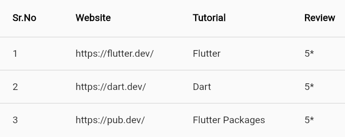 在 Flutter 中創建表格的最佳方法