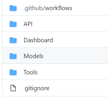 Github 作業流程在構建 docker 映像時未獲取 requirements.txt 檔案