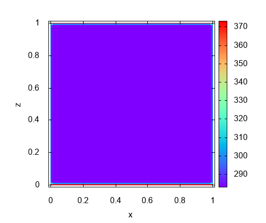 如何使用 Gnuplot 在熱圖影片上顯示當前模擬時間？