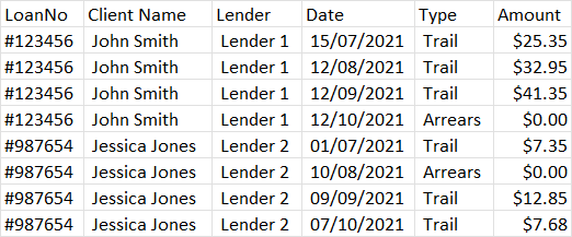 具有多個引數的 VLOOKUP？