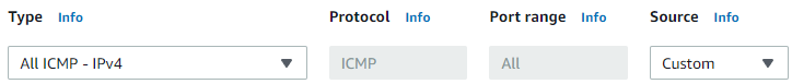 入站 ICMP Cloudformation 安全組規則問題