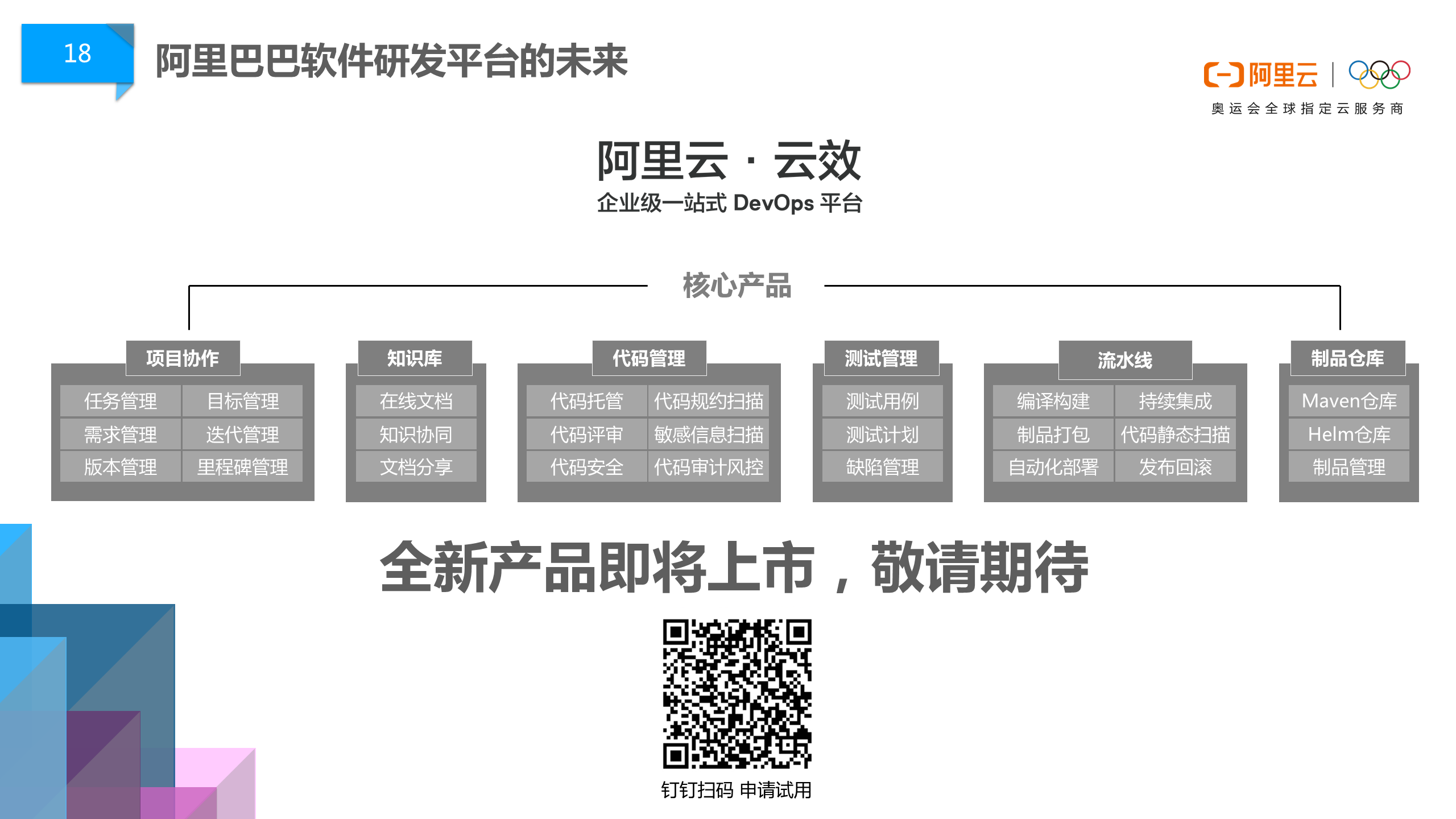 阿里巴巴DevOps文化淺談13.png