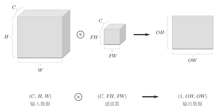 image-20220116123850255