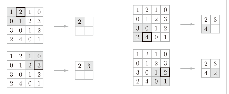 image-20220116130929223
