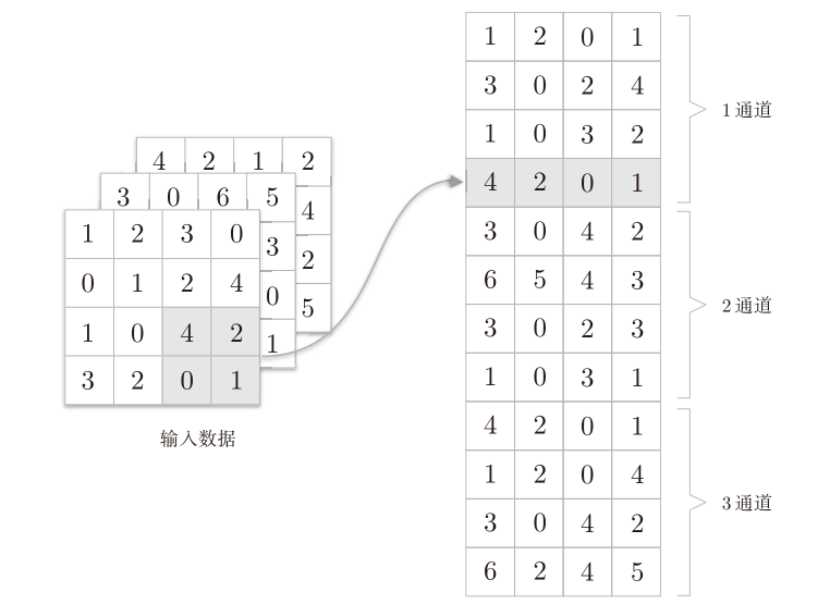 image-20220116133309566