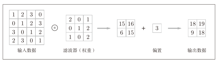 image-20220116122741221