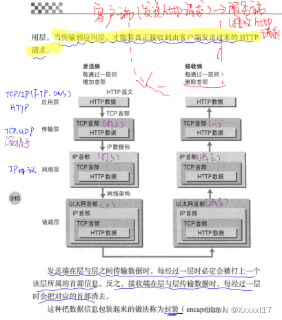 在這里插入圖片描述