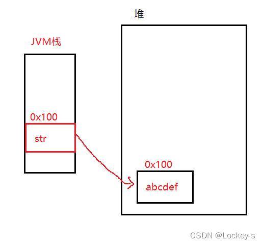在這里插入圖片描述