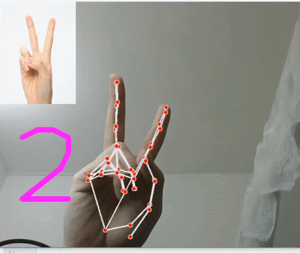 請添加圖片描述