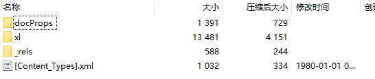 這里是我新建了一個xlsx檔案,再用解壓縮軟體打開
