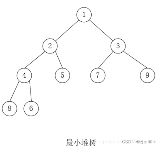 在這里插入圖片描述