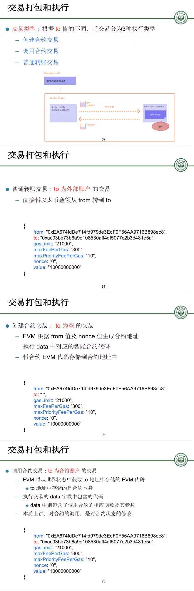 請添加圖片描述