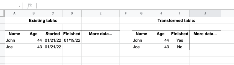 我可以在 GoogleSheets QUERY 中使用 SQL CASE 陳述句嗎?