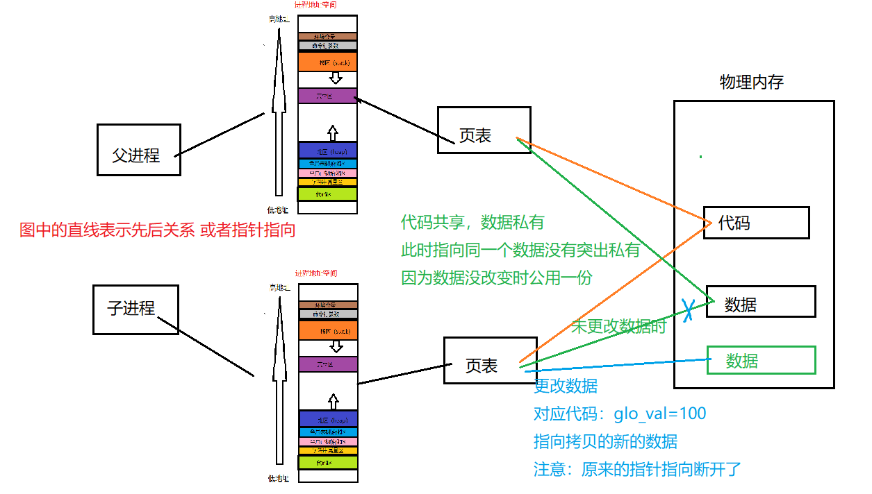 image-20220117004815000