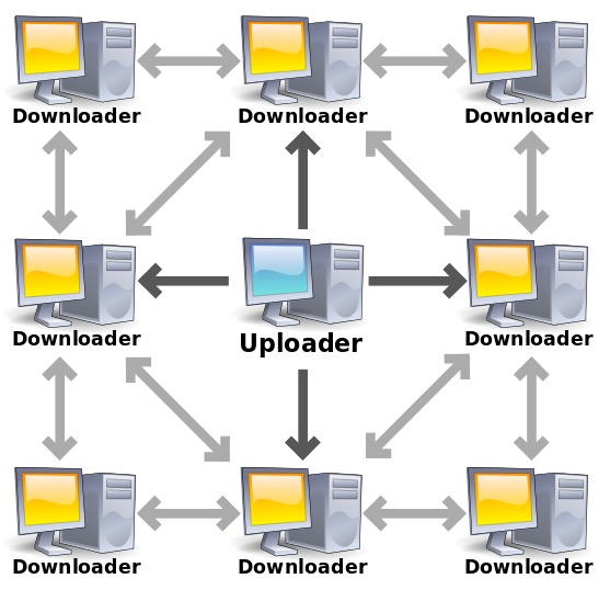 BitTorrent