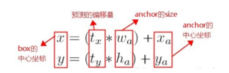 [外鏈圖片轉存失敗,源站可能有防盜鏈機制,建議將圖片保存下來直接上傳(img-1JnhJlW7-1642432549762)(C:\Users\WSJ\AppData\Roaming\Typora\typora-user-images\image-20220108164513774.png)]