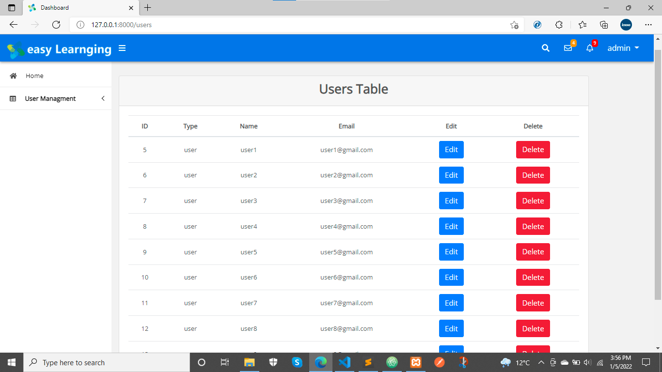 我想使用 laratrust 在 laravel 管理面板中分配角色和權限